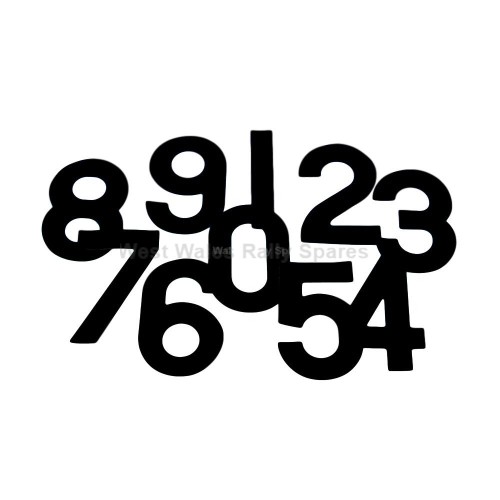Competition Numbers